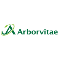 Your Health Store