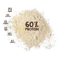 Hemp Food Australia Organic Hemp Gold" Protein [SZ:900G]