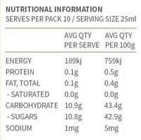 Maleny Cuisine Sweet Mustard Dressing 250mL