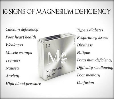 Green Nutritionals Marine Magnesium [SZ:100G TYP:POWDER]